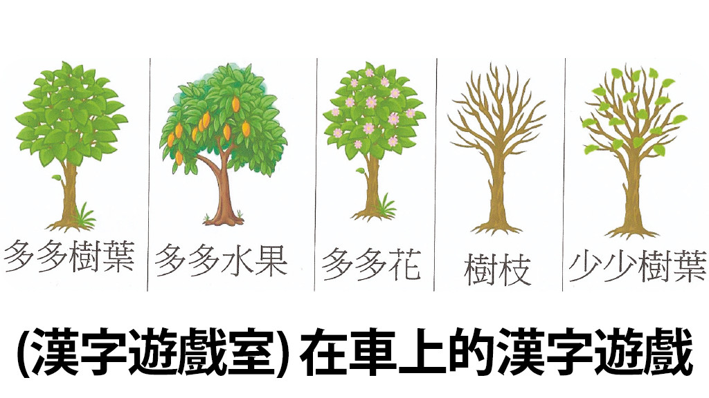 (漢字遊戲室) 在車上的漢字遊戲